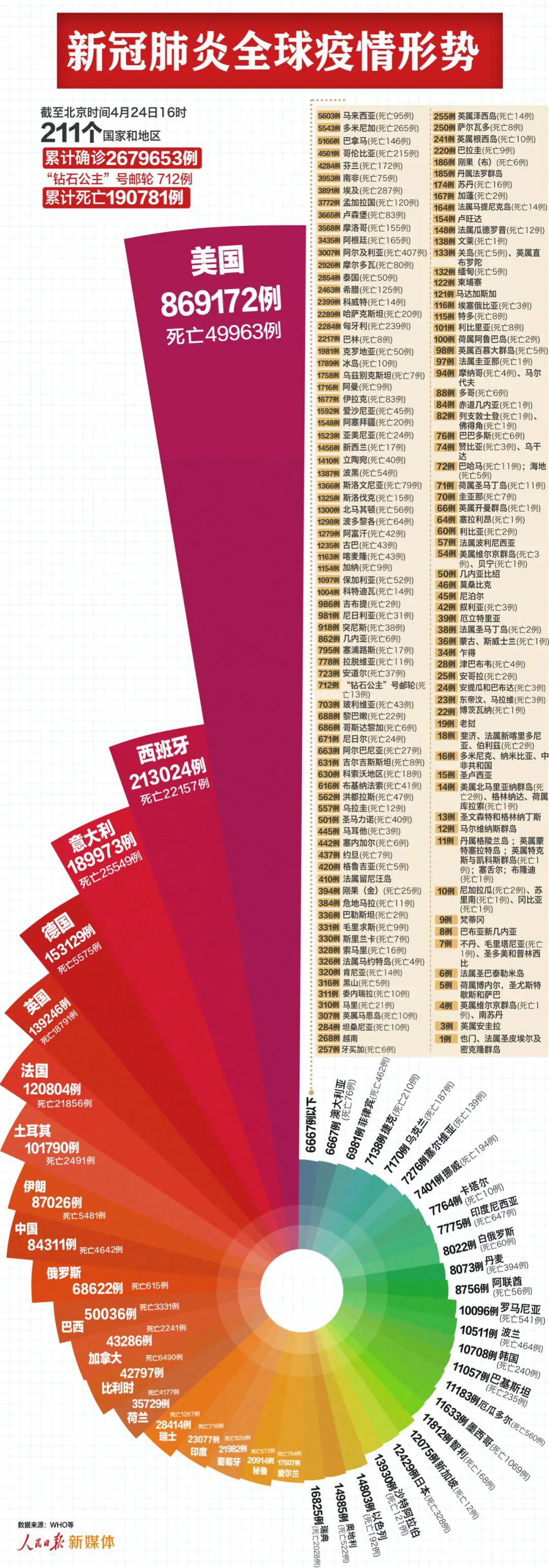 世界新疫情最新動(dòng)態(tài)，變化中的學(xué)習(xí)，自信與成就的力量