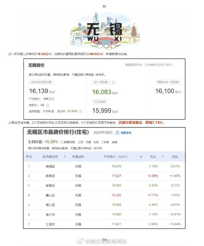 工程廠房燈具 第9頁