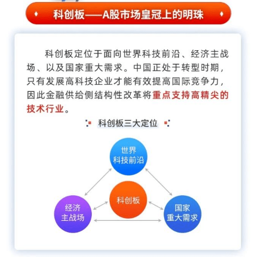 最新科創(chuàng)50引領(lǐng)科技重塑生活，體驗(yàn)未來高科技產(chǎn)品的革新