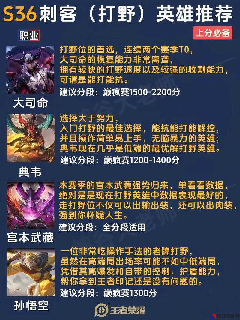 廣場燈具 第6頁