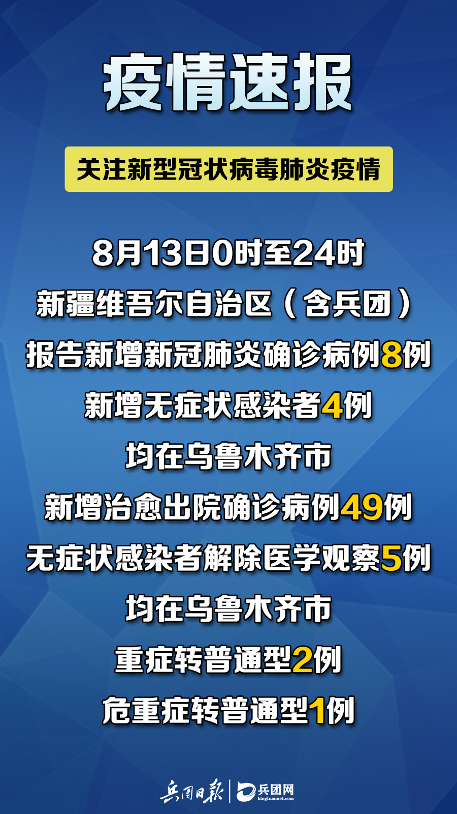 新襾蘭最新疫情，多方觀(guān)點(diǎn)分析與個(gè)人立場(chǎng)表達(dá)
