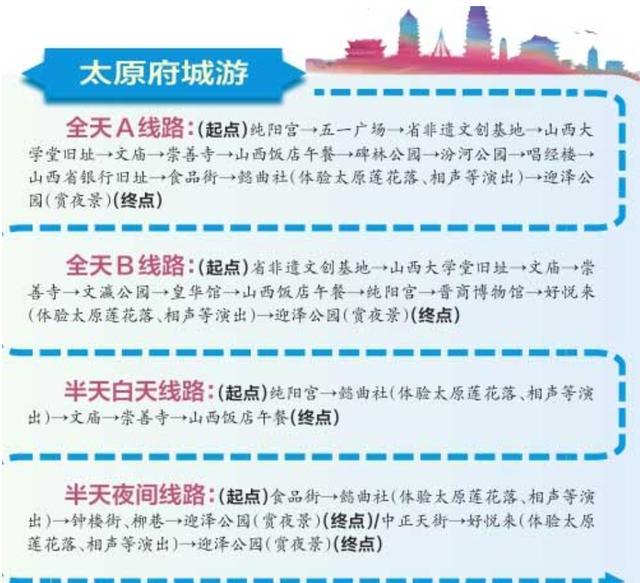 太原最新路線探索，自然美景之旅，追尋內(nèi)心平和與寧?kù)o的旅程
