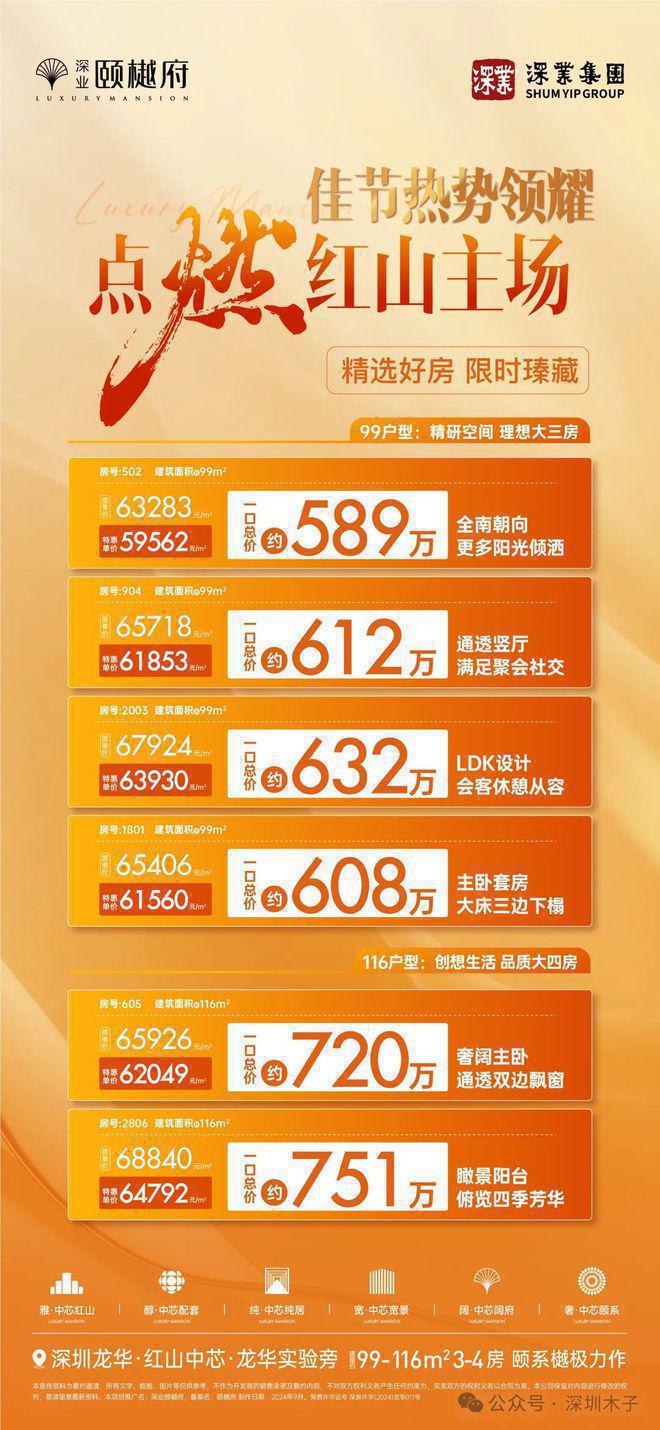 鵝埠最新房價變化，學習之喜與夢想成就的關鍵時刻