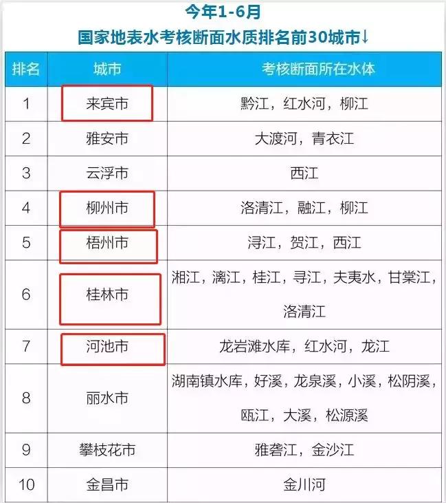 廣西最新十強，巷弄深處的隱藏瑰寶揭秘