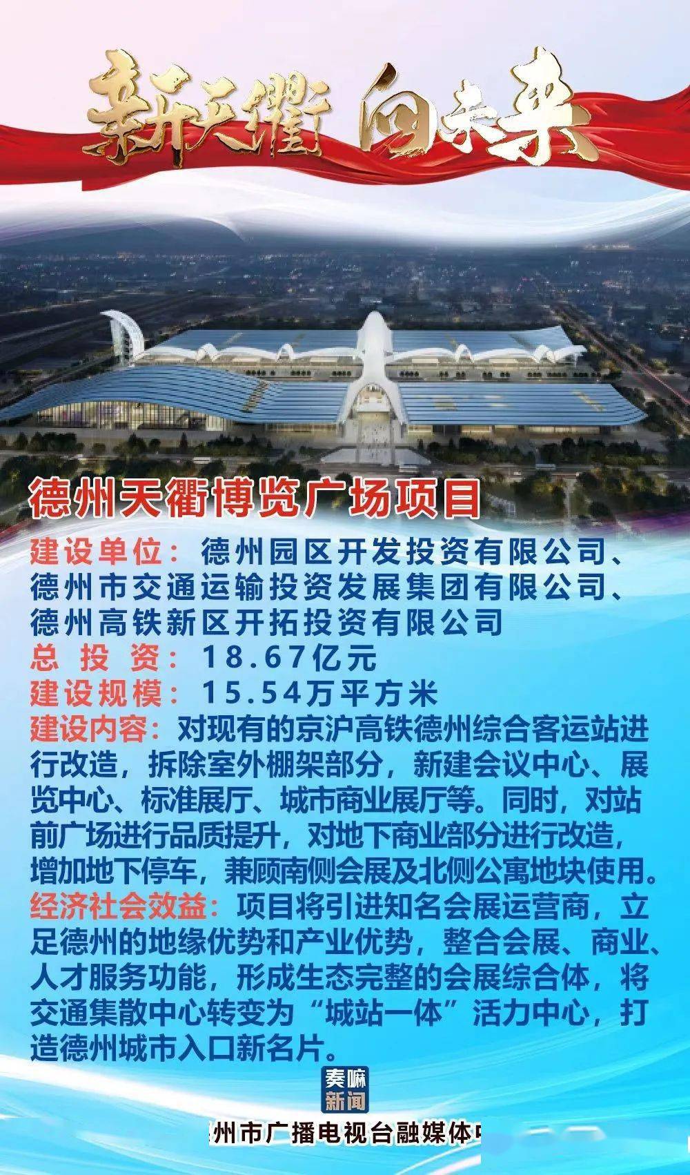 德州最新招商項目揭秘，商機無限，共創(chuàng)未來?